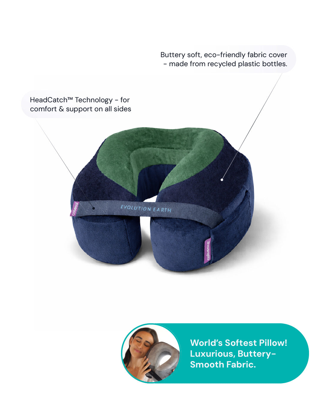 Shows a diagram of the Evolution Earth nack pillow. Points to key features.