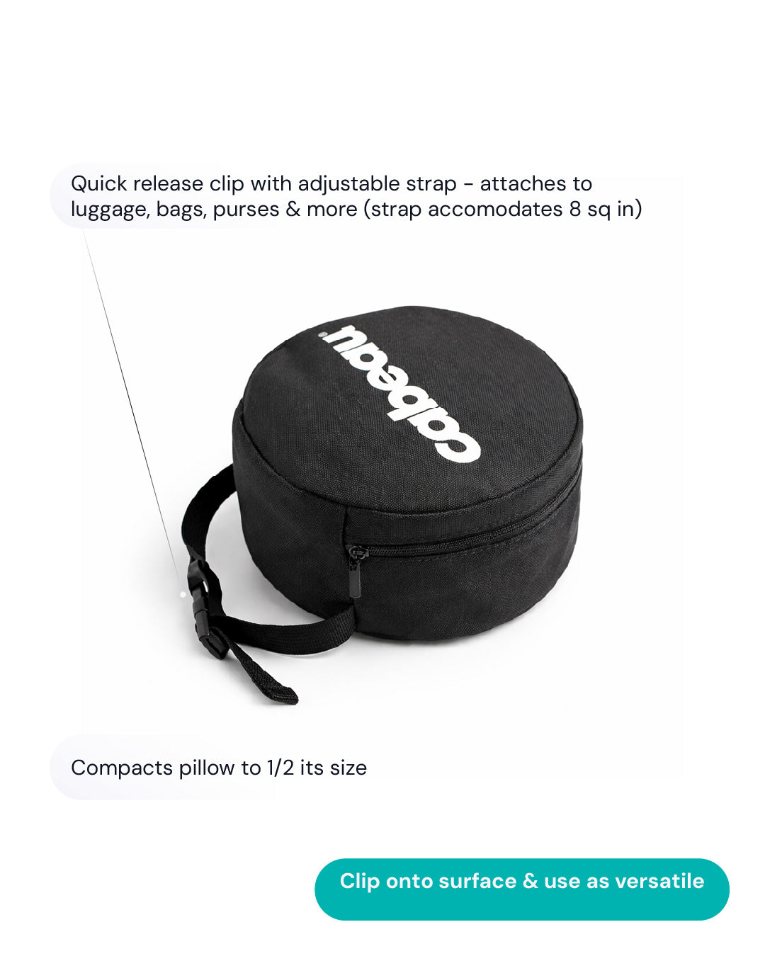 Shows a diagram of the Evolution Travel Bag. Points to key features.