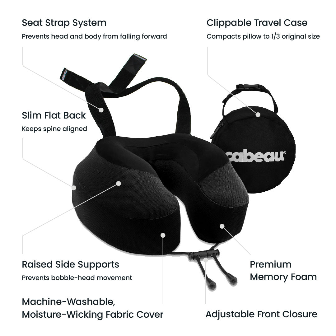 Frequently Asked Questions of where to buy cabeau travel pillow